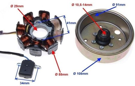 Stator iskrownik z kołem magnesowym skuter 4T 139Qmb Gy6-50