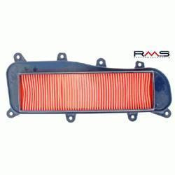 Filtr powietrza people  gti 300/125 rms 10 060 2670