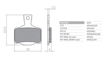 Klocki hamulcowe rowerowe organic mtb / szosa półmetaliczne