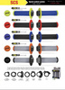 Manetki pg708 off road z blokadą sclock-on + 6 adapterów rolgazu (22+25mm) kolor niebieski zółty dwuskładnikowe fluo (708-325)