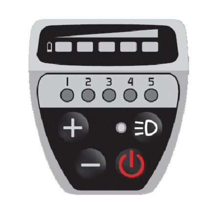 Zestaw Napędowy Bafang W Koło Przednie Moc: 350w/36v