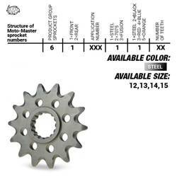 Zębatka przednia 2141 13 kawasaki kxf 450 '06-'20, klx 450r '07-'20(jtf1565.13) (214113) (56513)yfz 450 '04-'13