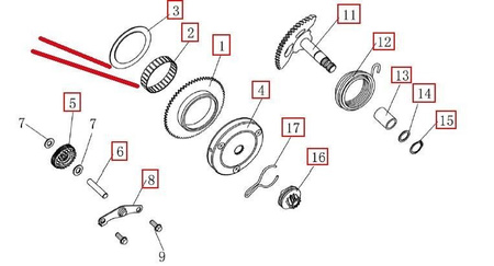 Łożysko Igiełkowe sprzęgła jednokierunkowego