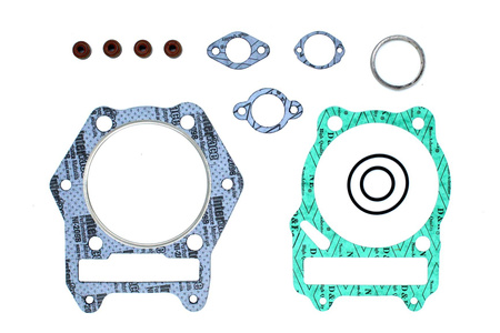 Komplet uszczelek top-end power force suzuki dr650 se (1990-1995)