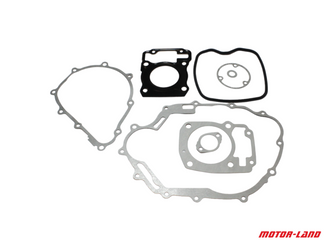Komplet uszczelek power force honda cbf 125