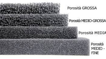 Gąbka do filtra powietrza 300x480x15mm
