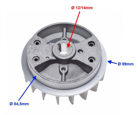 Koło magnesowe z wentylatorem do Mini Pocket