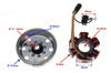Stator iskrownik 6 cewek + koło magnesowe 