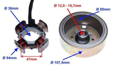 Stator iskrownik koło magnesowe do TGB Suzuki