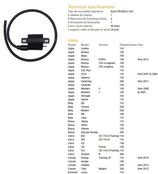 Dze cewka zapłonowa honda xl250r, suzuki dr350 92-94, dr650 se/r, yamaha ybr125