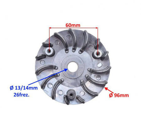 Tarcza zewnętrzna wariatora do Tgb