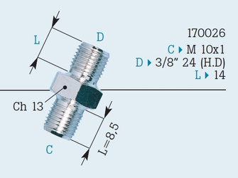Złącze do przewodów harley (b17026)