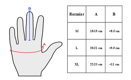 Rękawice Motocyklowe Power Force Enduro Cross Quad Spandex Granatowo Żółte L
