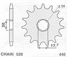 Zębatka przednia 440 14 (a4250564140) yamaha yz 125 '87-'04