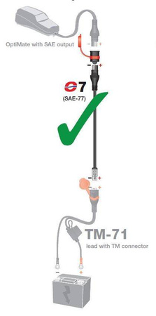 Przejściówka do ładowarek wtyczki ket/tm na sae (długość 15cm) (sae-77) (el)