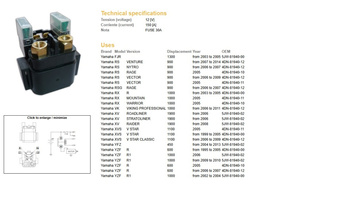 Dze przekaźnik rozrusznika yamaha fjr 1300, yzf r6/r1, xvs 1100, xv 1900 (150a) (5jw-81940-02, 4dn-81940-00, 4dn-81940-12)
