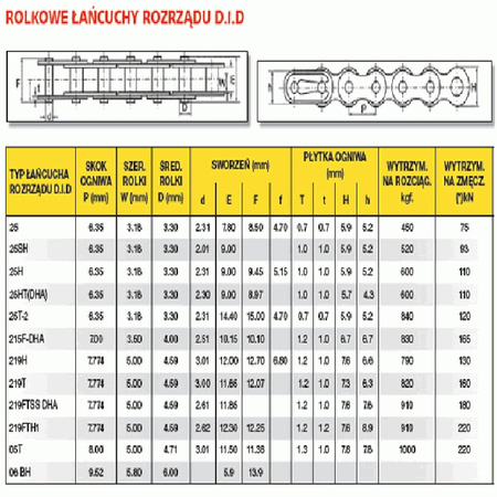 Did Łańcuch Rozrządu   Did219t-94