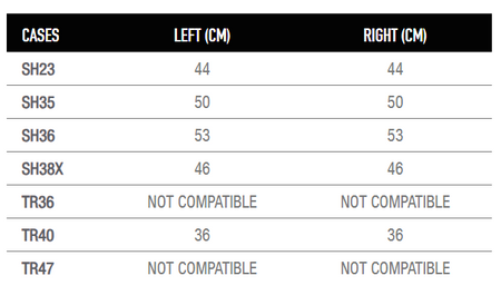 Stelaż do kufrów bocznych Shad 3P do Royal Enfield Super Meteor
