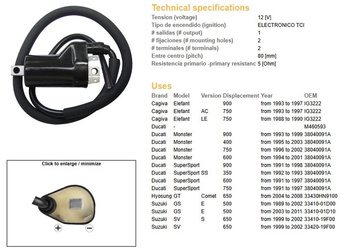 Dze cewka zapłonowa (cewkomoduł) cagiva elephant 750/900 '93-97, ducati monster 900 '93-99, monster 600/750 '94-02, suzuki gs 500 '89-11, sv 650 '99-02 (oem m460593;38040091a;33410-01d10;33410-19f00) (5 ohm)
