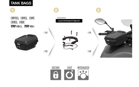 Mocowanie Shad Click System do CF Moto