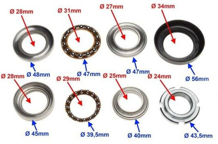 Łożyskowanie kierownicy do Junak 901