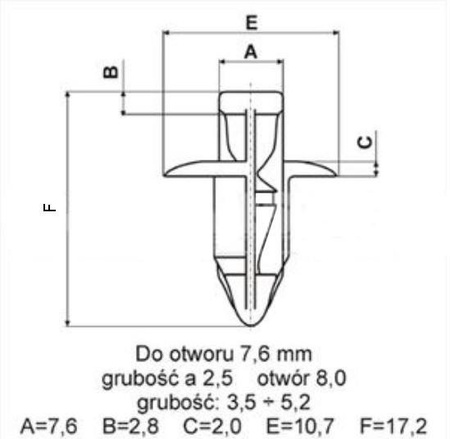 KOŁEK MONTAŻOWY DO OWIEWEK HONDA