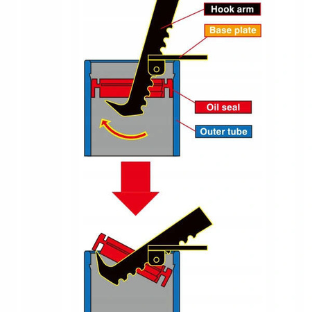 Klucz uniwersalny do Demontażu uszczelniaczy amortyzatora przedniego