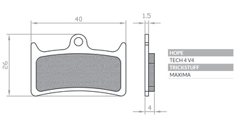 Klocki hamulcowe rowerowe sinter spiekane metaliczne mtb / szosa / elektryk