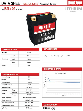 Bs akumulator litowo-jonowy ze wskaźnikiem naładowania lifepo4 bsli-01 (92x52x90) (140a,24wh,2ah) - odpowiednik oem ktm, husqvarna (20)