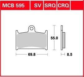 KLOCKI HAMULCOWE SUZUKI GSX-R 750 TRIUMPH SPEED TRIPLE