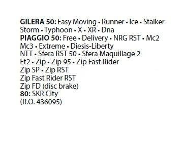 KRÓCIEC GAŹNIKA PIAGGIO GILERA