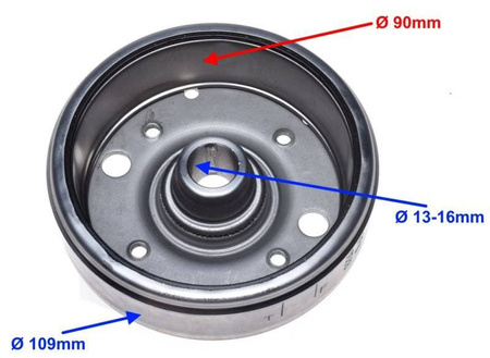 Koło magnesowe do Sym Orbit 4T