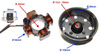 Stator iskrownik 4 cewki + koło magnesowe