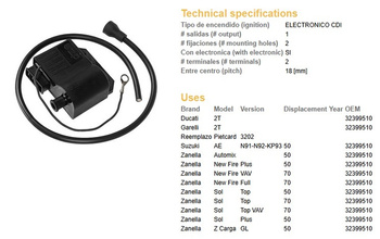 Dze 2022/08 cewkomoduł zanella sol 50/70 top, new fire 50/70 (wszytkie roczniki) (oem 32399510)