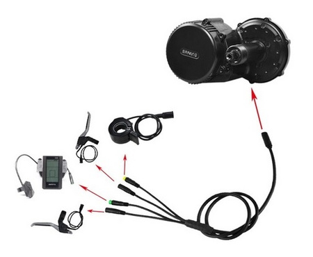 Kabel Przewód E-Bus Bafang 1200mm 4 Końcówki Wyświetlacz Manetka Hamulce Sterownik/Silnik