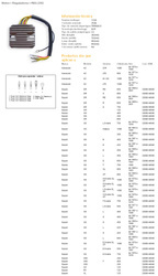 Dze regulator napięcia kawasaki kz900/1000 73-80, suzuki gs250/400/450/550/650/750/1000 (esr100,esr090)