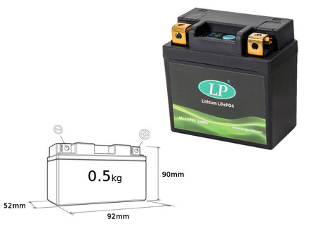 Landport akumulator litowo-jonowy lifepo4 lfp01 (92x52x90) (25,6 wh) - odpowiednik oem ktm, husqvarna (waga 500g) (10)