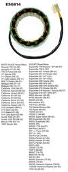 Uzwojenie alternatora (stator) ducati / moto guzzi (stare modele) (2 kable)