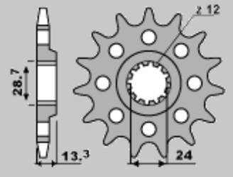 Zębatka przednia 522 15 kawasaki kz 1000/z100j/gpz 1100 (522-15) (jtf523.15)