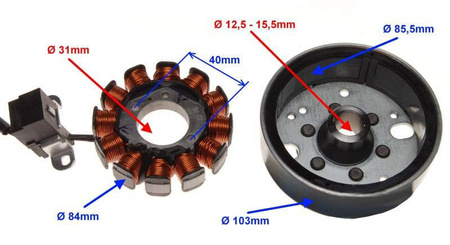 Stator iskrownik 12 cewek + koło magnesowe
