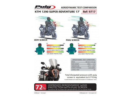 Szyba Turystyczna Puig Do Ktm 1290 Super Adventure R/S 17-20 Przezroczysta