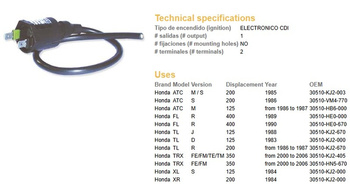 Dze cewka zapłonowa honda trx350 te (30510-hn5-670)