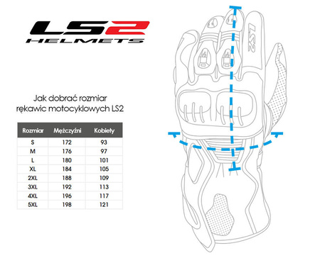 Rękawice motocyklowe LS2 Bend Man black grey