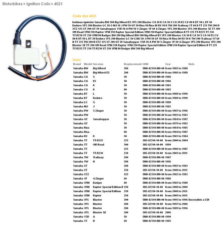 Dze cewka zapłonowa yamaha yfs 200 blaster '89-'06, yfm 250 raptor '09-'12