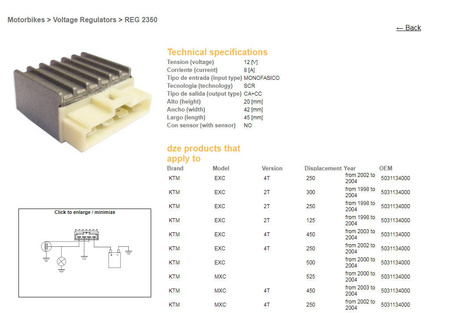 Dze regulator napięcia ktm exc '98-04 (2t+4t) (5031134000) (12v/8a) (esr085)
