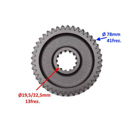 Koło wałka zdawczego do Tgb