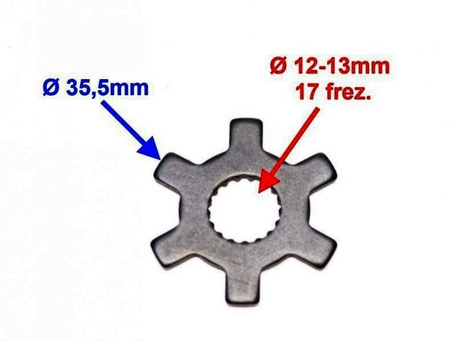 Podkładka Gwiazdkowa wariatora Fi13