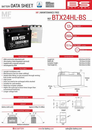 Bs akumulator btx24hl-bs (ytx24hl-bs) 12v 21ah 205x87x162 bezobsługowy - elektrolit osobno (350a) (2) ue2019/1148