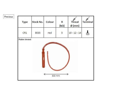 Fajka świecy zapłonowej Ngk fajka na świece gumowa prosta przewód 50 cm kolor czerwony (nr 8035) wodoodporny (gwint 10,12,14mm) (5k ohm) – NGK