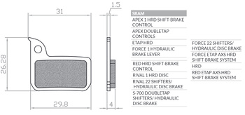 Klocki hamulcowe rowerowe organic mtb szosa półmetaliczne